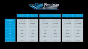 Y2mate.mx-Microsoft Flight Simulator 2020 - Что нужно знать Перед Покупкой Симулятора_
