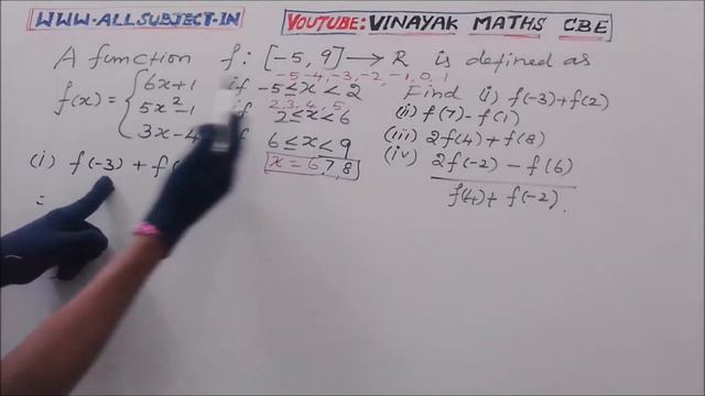 NEW For given f (x) Find f(3), f(0),f(-1.5),f(2)+f (-2) _SETS AND FUNCTIONS смотреть онлайн
