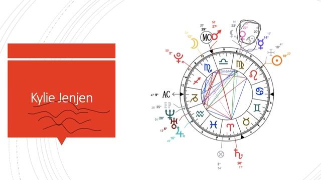 Strange Love, Venus Conjunct North Node: Hailey Bieber, Kylie Jenner, Cher, Jared Leto and More! смотреть онлайн