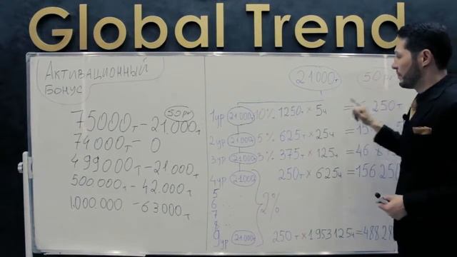 8. Активационный бонус. Маркетинг план Global Trend Company. Руслан Мергалиев. смотреть онлайн