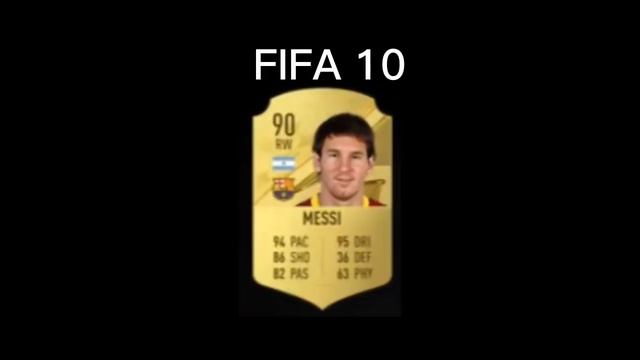 Higest Rated Player In Every FIFA Game (FIFA 23- FIFA 00