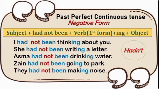 Past Perfect Continuous tense | Use of had been+.. смотреть онлайн