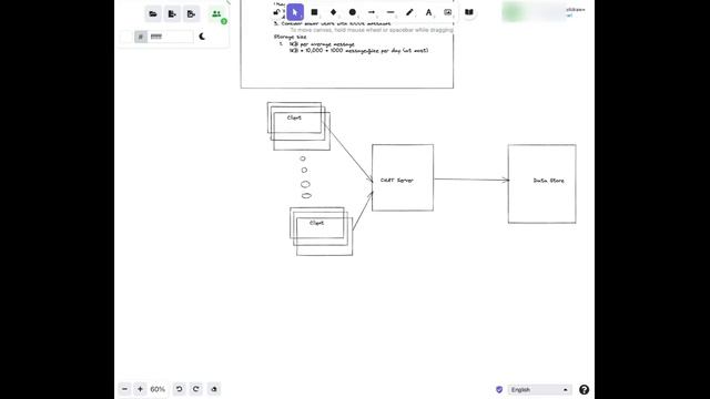 System Design Interview: Design Facebook Messenger | SWE Interview #1 смотреть онлайн