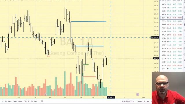 Утренний брифинг