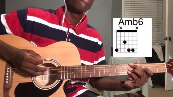 girl in red - i’ll die anyway. Guitar Tutorial