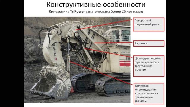 Оборудование для открытых горных разработок. Обзор. Р.Ю.Подэрни (МГГУ) смотреть онлайн