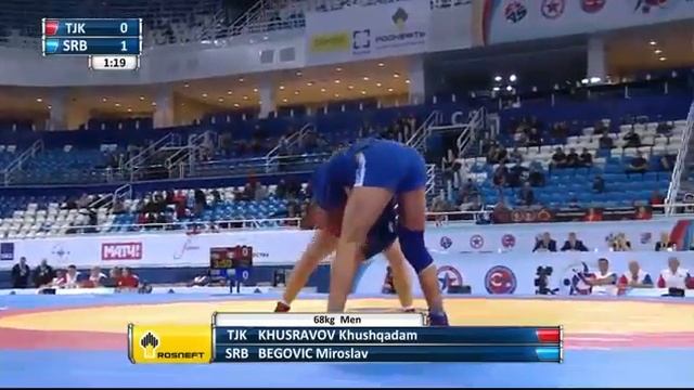 Ч М Сочи Хусравов Хушкадам TJK SRB BEGOVIC Miroslav смотреть онлайн