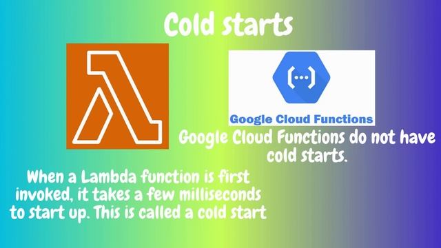 Ten Core Differences on AWS lambda vs Google Cloud Function смотреть онлайн