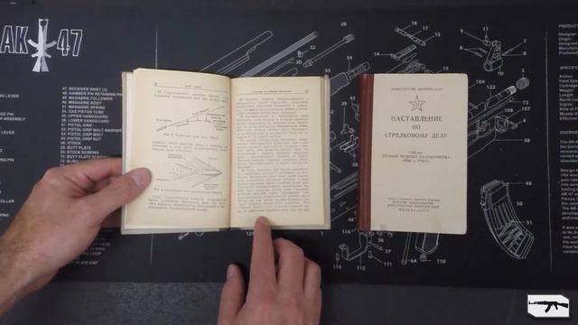 Наставление по Стрелковому Делу (Manual of Small Arms) смотреть онлайн