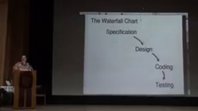 Larry Wall's Lecture at Kshitij 2011, IIT Kharagpur смотреть онлайн