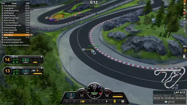Trackday Manager - Online madness смотреть онлайн