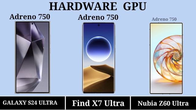 Samsung Galaxy S24 Ultra Vs Oppo Find X7 Ultra Vs Nubia Z60 Ultra #Pn52tech. смотреть онлайн
