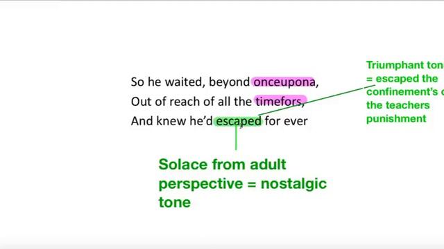 Analysis of 'Half-past Two' by U A Fanthorpe смотреть онлайн