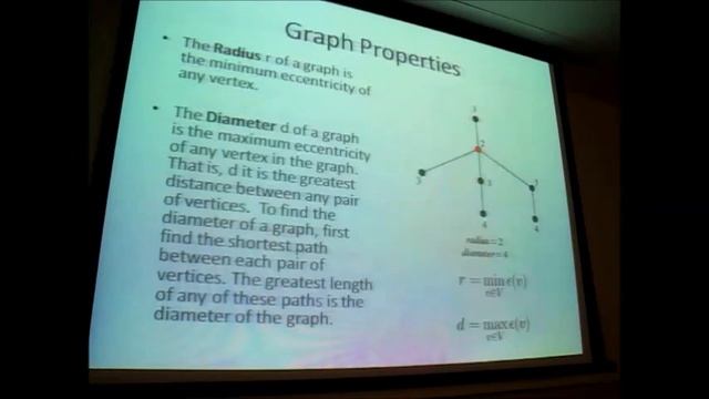 A Survey of Graph Theory and Applications in Neo4J (Part 2) смотреть онлайн