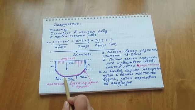 Пояс из собачьей шерсти. Мастер-класс наглядно, со схемами. смотреть онлайн