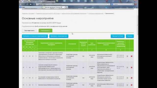 Практическое пособие по разработке муниципальных программ и переходу к программному бюджету смотреть онлайн