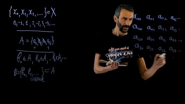 Читаем Шеня и Верещагина — счетные множества смотреть онлайн