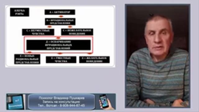 РЭПТ: Ошибки мышления. 13. Самозапугивание или "Что если..." смотреть онлайн