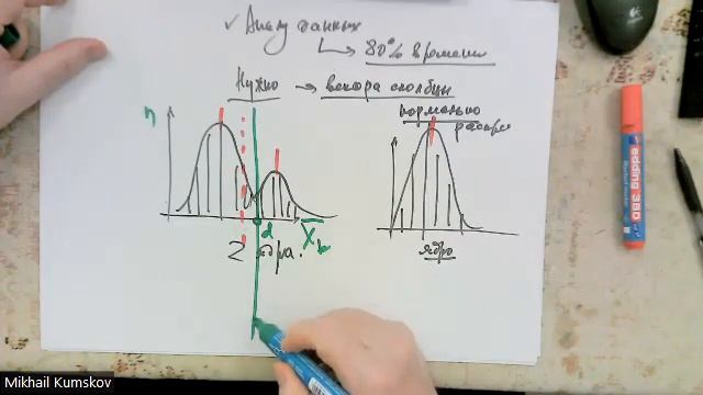 2023 03 06 СК ML #2 2 смотреть онлайн