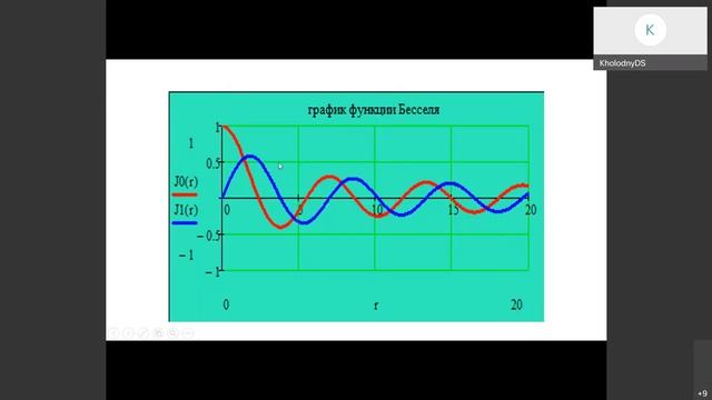 Уравнение теплопроводности в цилиндрических координатах смотреть онлайн