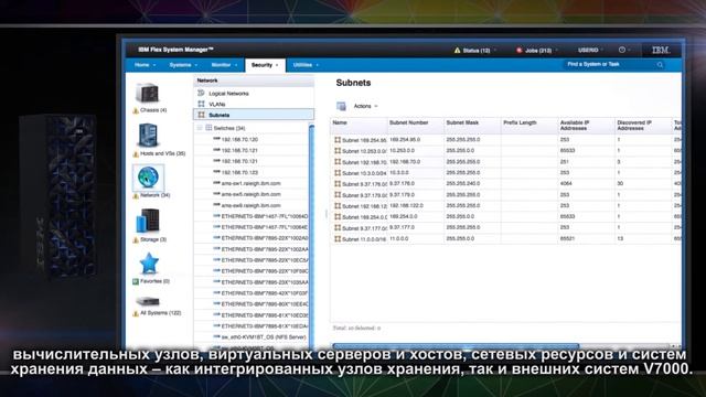 Демонстрация преимуществ IBM Flex System Manager смотреть онлайн