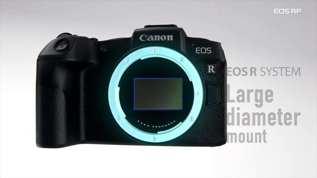 Canon Eos RP Dental Photo Master смотреть онлайн