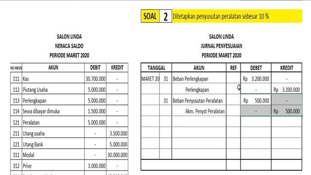 JURNAL UMUM, BUKU BESAR, NERACA SALDO, JURNAL PENYESUAIAN, KERTAS KERJA DAN LAPORAN KEUANGAN смотреть онлайн