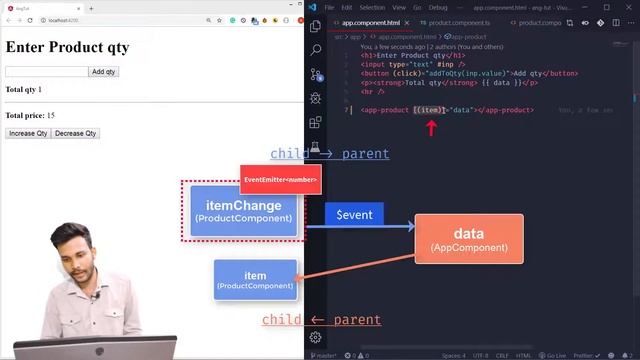 23. @Input() & @Output() Decorators with Two Way Data Binding - (Part B) | Angular In Depth (Hindi смотреть онлайн