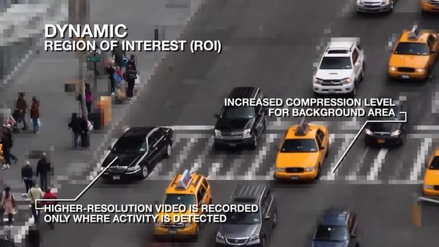 Dahua Kodek H 265+ смотреть онлайн