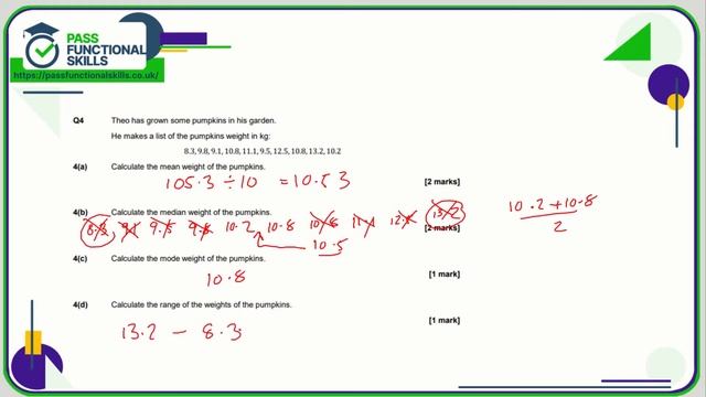 Mean, Median, Mode and Range Worksheet - Level 2 смотреть онлайн