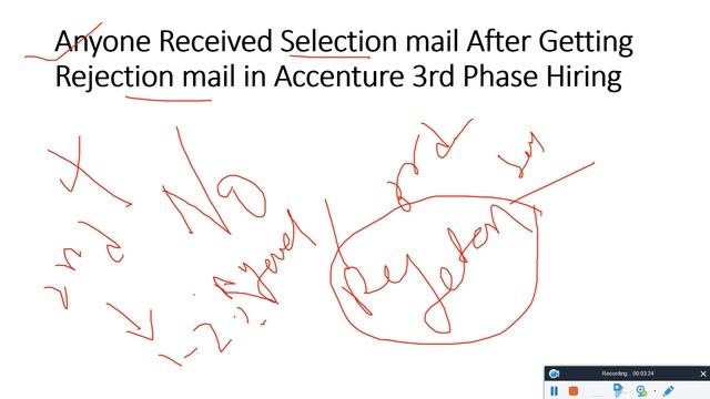 ?Accenture 4th Phase Hiring & Exam Date Update, Epam Java Exam Date Out, Accenture OL & Joining Dat смотреть онлайн