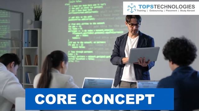 Learn Java Course At TOPS Technologies смотреть онлайн