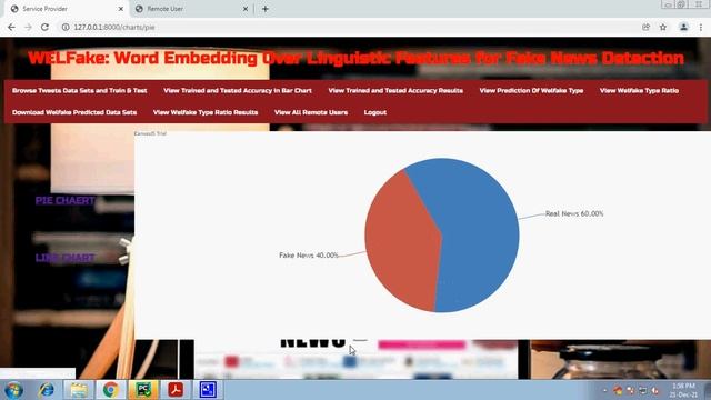WELFake Word Embedding Over Linguistic Features for Fake News Detection смотреть онлайн