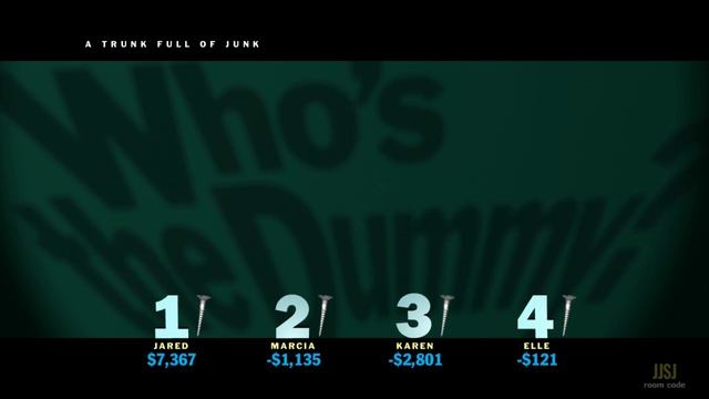 You Don't Know Jack 2015 - 4-Player Game #3 - MWC: The Mime Weather Channel смотреть онлайн