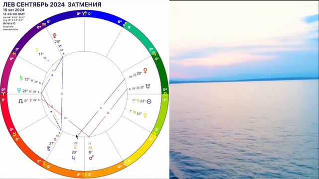 OLGA STELLA - ЗАТМЕНИЕ🔴ЛЕВ. Гороскоп на СЕНТЯБРЬ 2024 года.