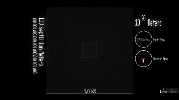 The sheer scale of the universe