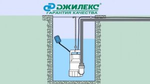 Дренажник Джилекс