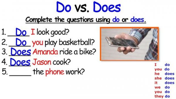 Do Does Don't Doesn't / GRAMMAR