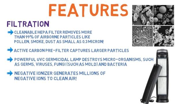 Atlas 9020 Hepa, UV Ionic Air Purifier смотреть онлайн