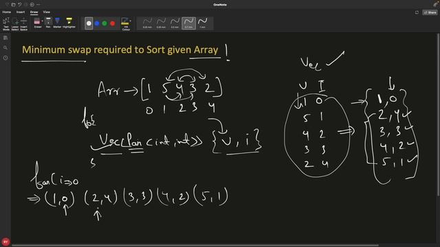 Minimum swap required to Sort an Array смотреть онлайн