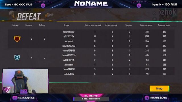 ?поджигаем ПАБЛИКМЕНОВ | СТРИМ PUBG Mobile с iPhone 14 Pro Max!? смотреть онлайн