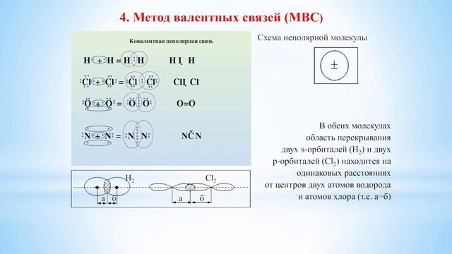 Химия. 3-лекция смотреть онлайн