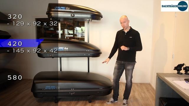 PerfectFit Travelbox Produktvideo смотреть онлайн