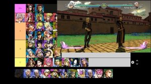 Тир лист JoJo All Star Battle R Патч 1.5