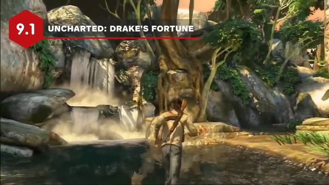 Every PS Now Game Rated 9 and Above смотреть онлайн