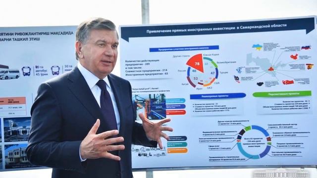 Prezident Farg'onaga Tashrif Buyurdi