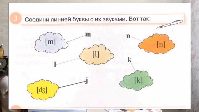 Английский для младших школьников. Урок 2: Make a cake, Kate! смотреть онлайн