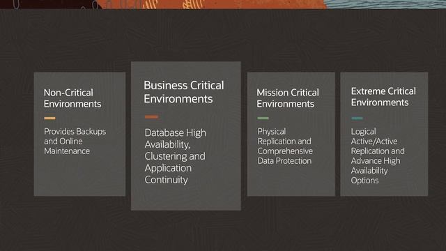 Oracle Exadata Cloud Service - Technical Deep Dive смотреть онлайн