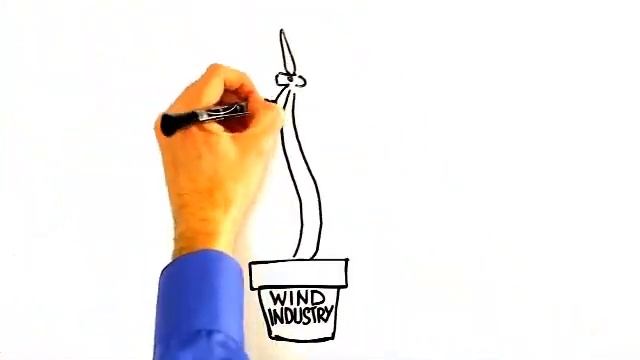 The Value of Windpower Sketch Video смотреть онлайн