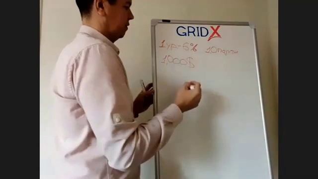 GRID X МАРКЕТИНГ ОБУЧЕНИЕ ОТ ВИТАЛИЯ МАСЛЕННИКОВА смотреть онлайн